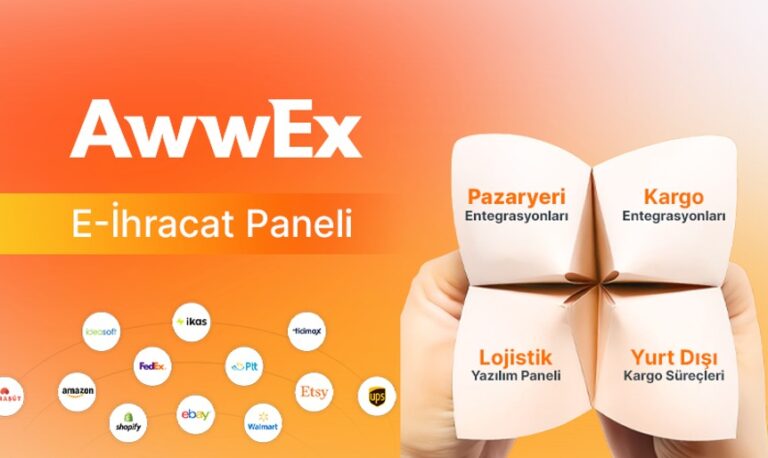 Asset Worldwide Express’in dijital lojistik girişimi Awwex